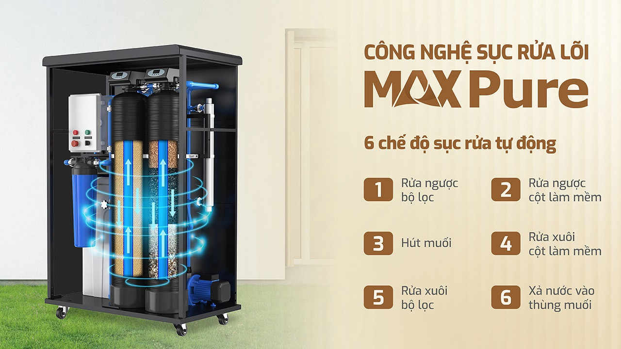 Máy lọc nước tổng đầu nguồn Karofi KTF- 662